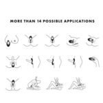 Satisfyer - Endless Love vibro multi-usos (SF-EL) - Imagen 3