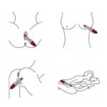 Balita vibradora Labial Rojo (IP-026/R) - Imagen 3